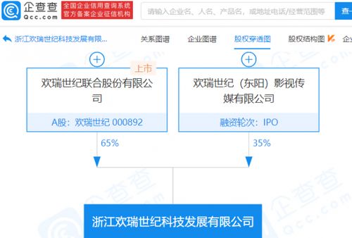 歡瑞世紀(jì)進(jìn)軍5G通信服務(wù)領(lǐng)域，投資成立新公司布局未來科技賽道